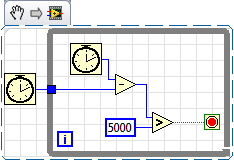 5s_loop.png