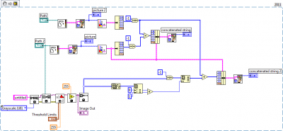 lab_vis.png