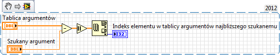 szukajnajblizszego.png