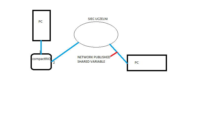 NETWORK.png