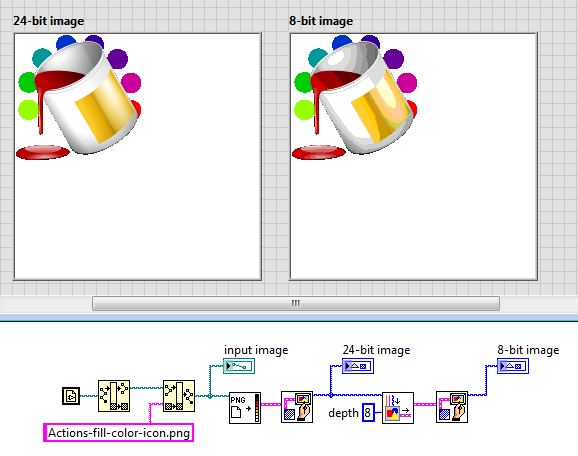 24-bit to 8-bit Image Conversion Example.png